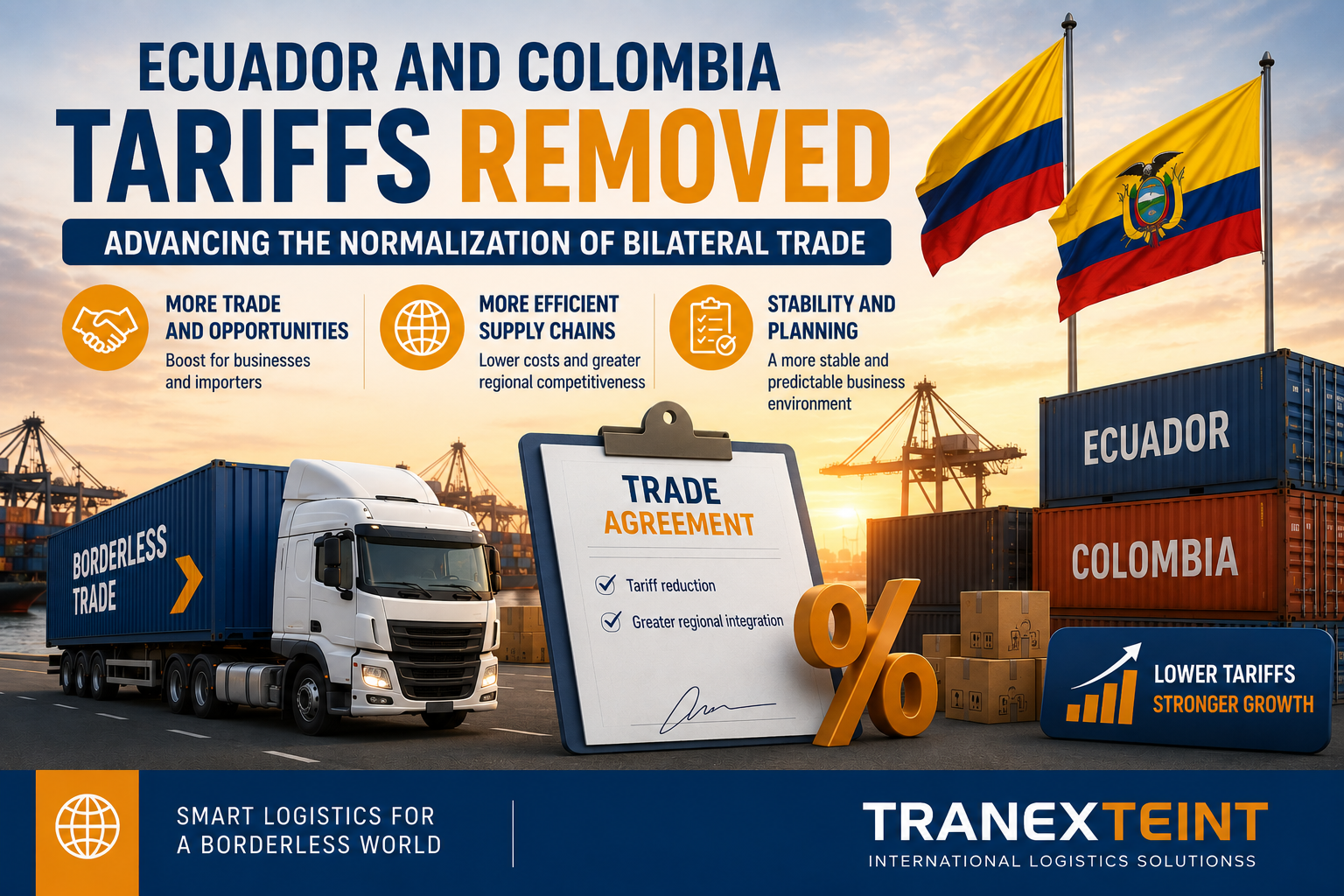 Ecuador and Colombia Remove Extraordinary Tariffs: What Does It Mean for Bilateral Trade and Imports in 2026?